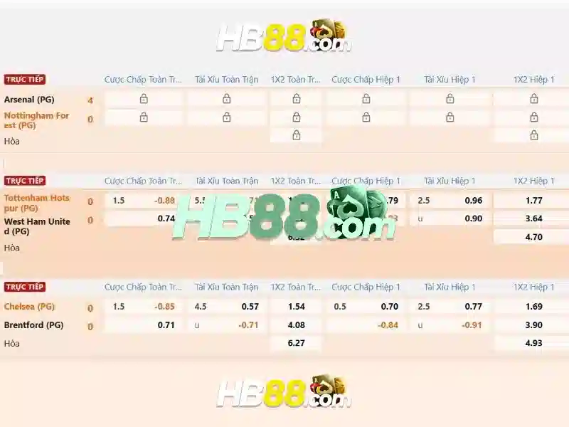 Nguồn gốc từ khóa hb88 app com và sứ mệnh hb88 app com